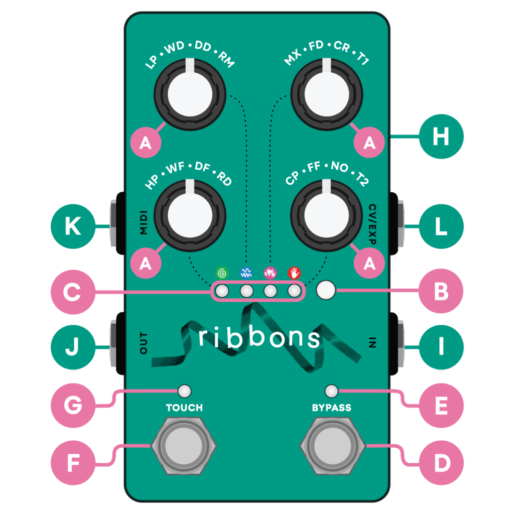 Ribbons User Manual - Kinotone